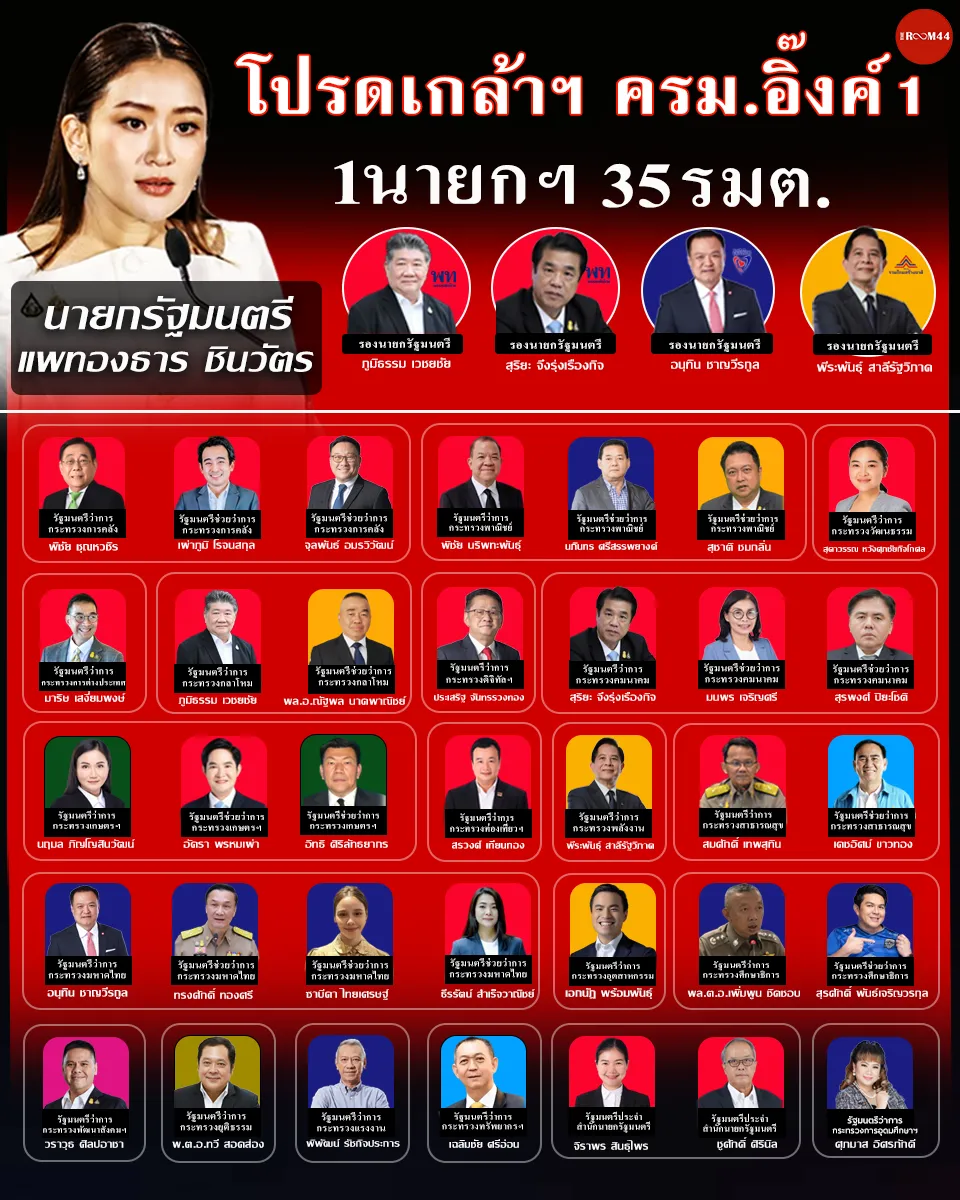 อุ๊งอิ๊งค์ครม1แก้ได้ตามกระทรวงมีซาบีดาล่