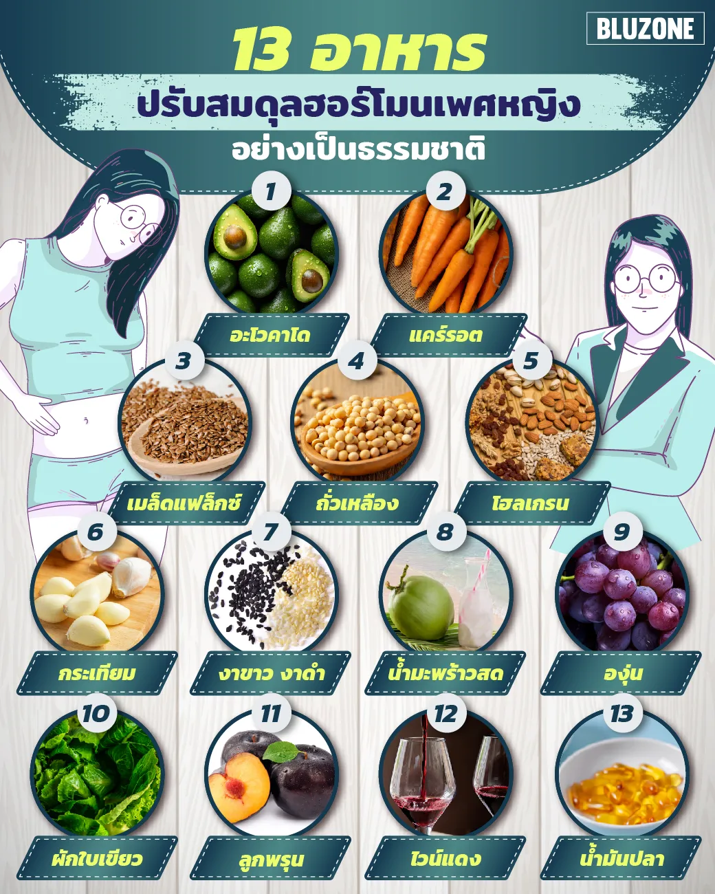 13อาหารบำรุงฮอร์โมนเพศหญิง