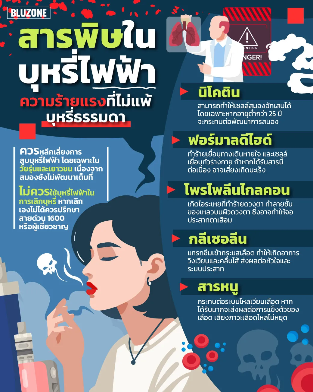 5สารพิษในบุหรี่ไฟฟ้า