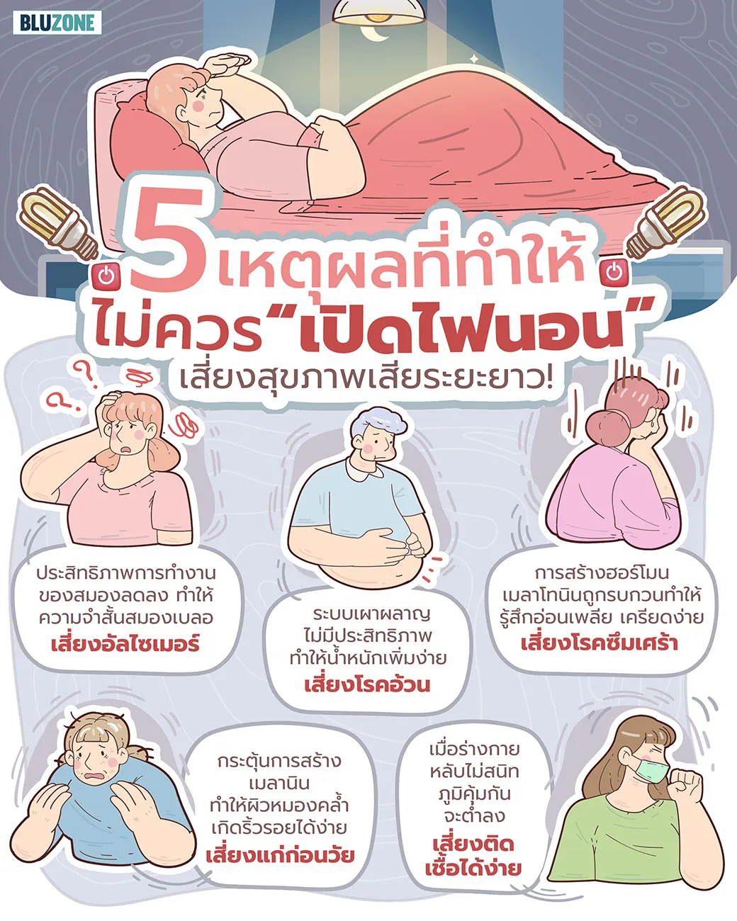 5เหตุผลที่ทำให้ไม่ควรเปิดไฟนอน