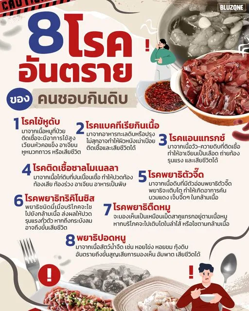 8โรคอันตรายของคนชอบกินดิบ