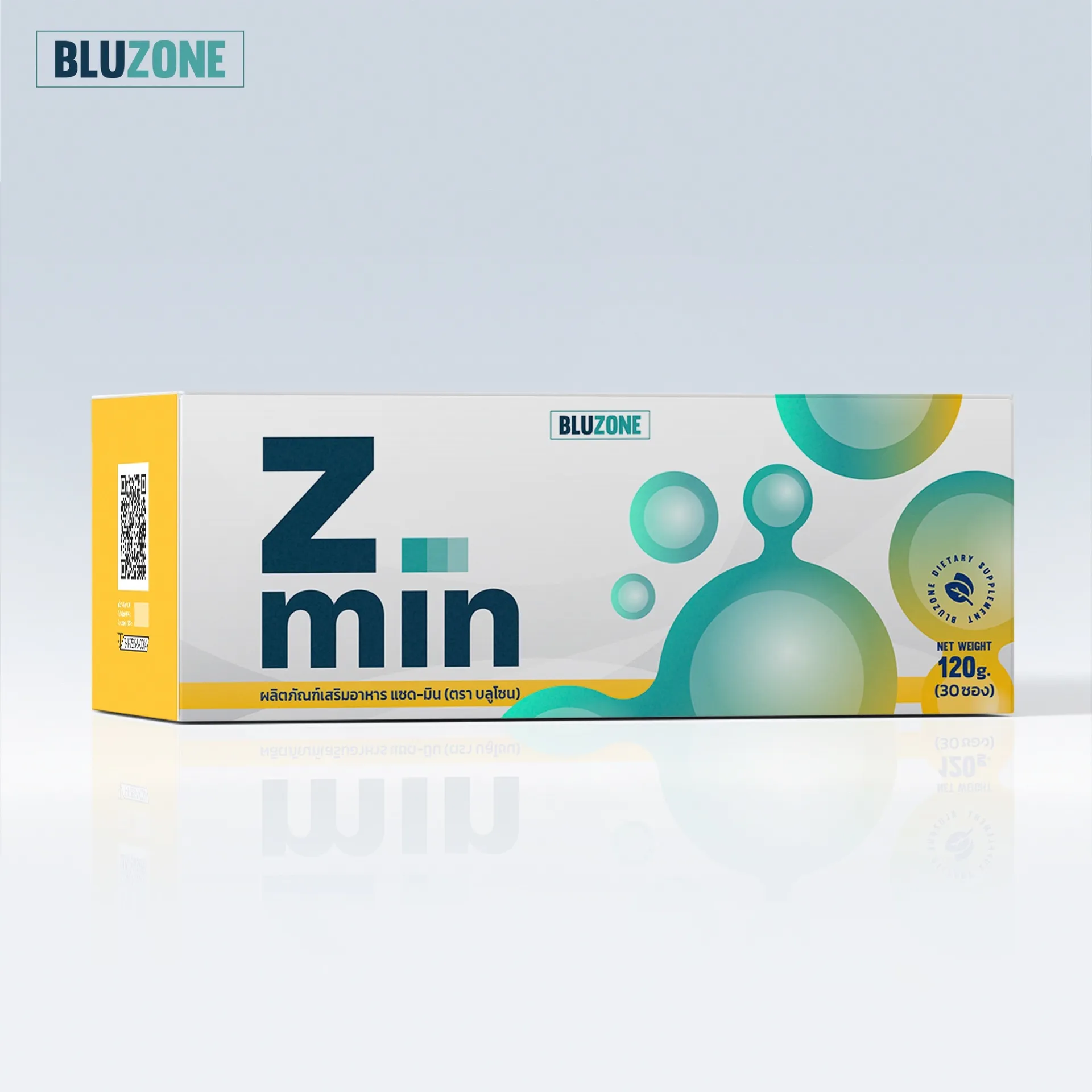 zmin