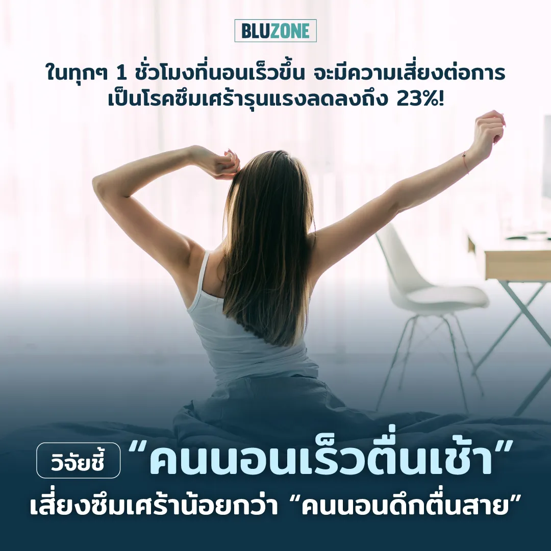 คนนอนเร็วตื่นเช้า