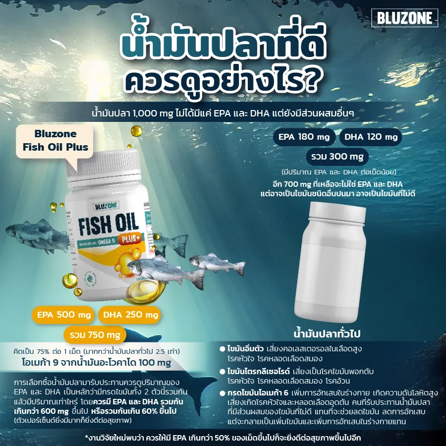 น้ำมันปลาที่ดี