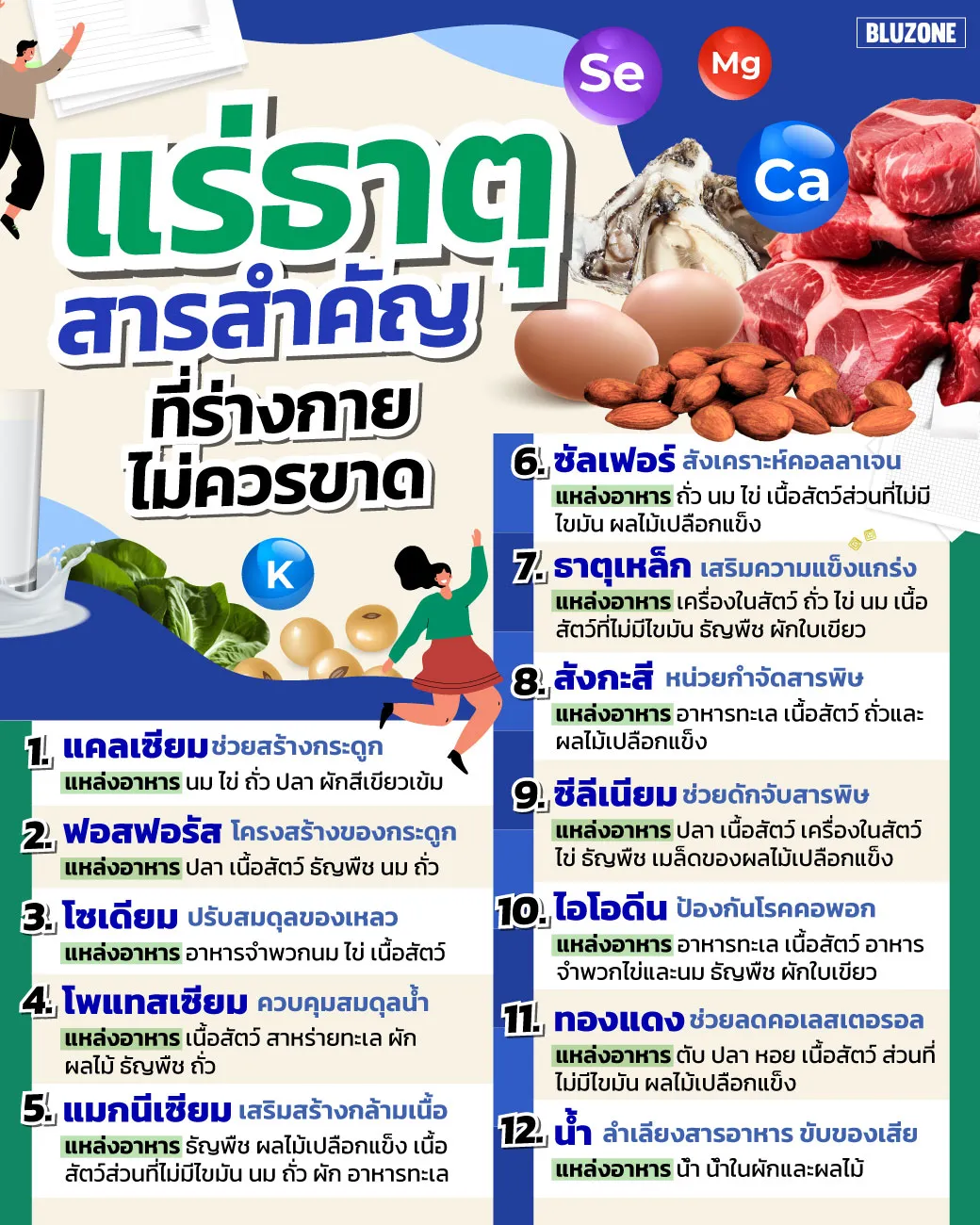 แร่ธาตุสารสำคัญที่ร่างกายไม่ควรขาด