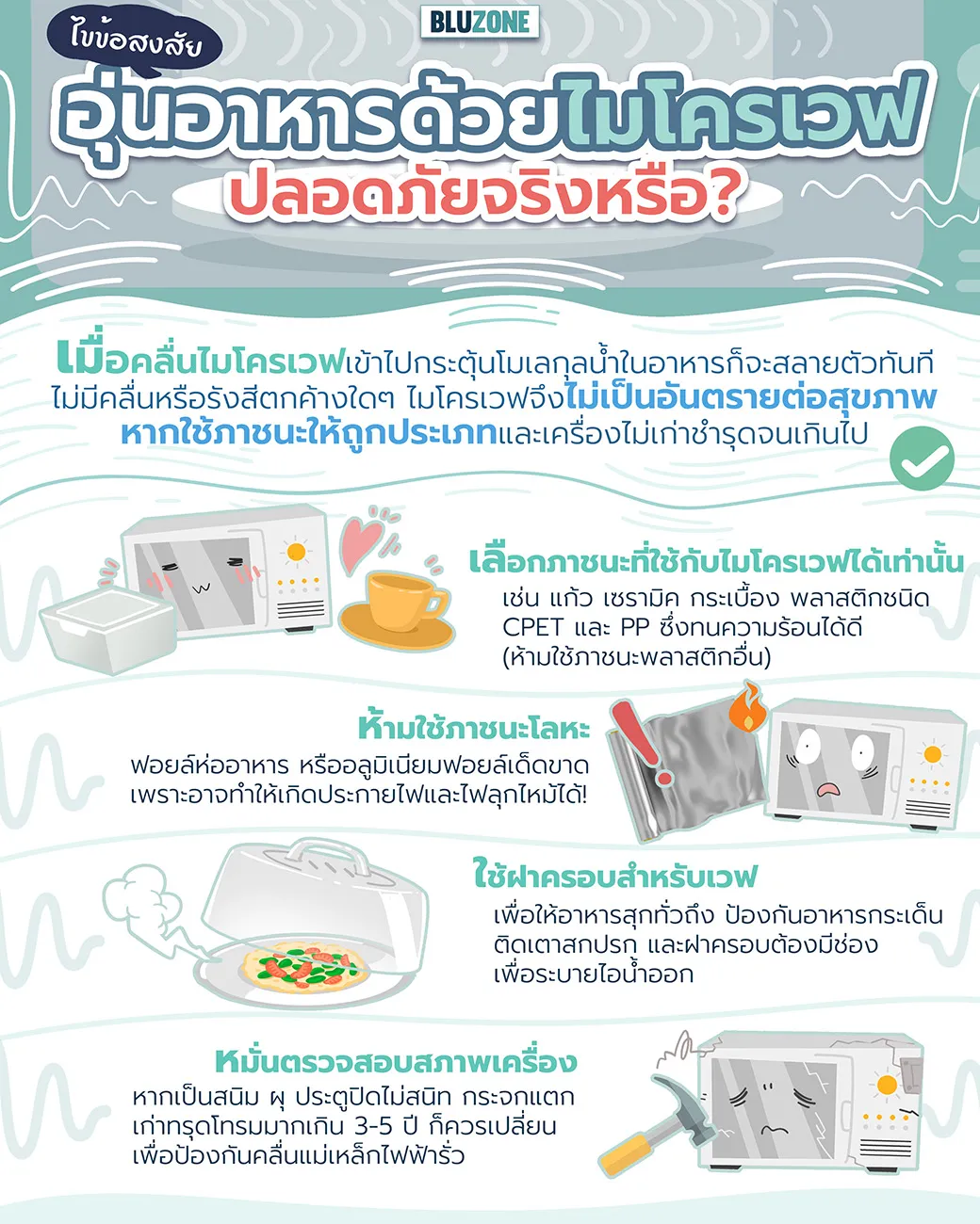 ไมโครเวฟปลอดภัยจริงหรือไม่