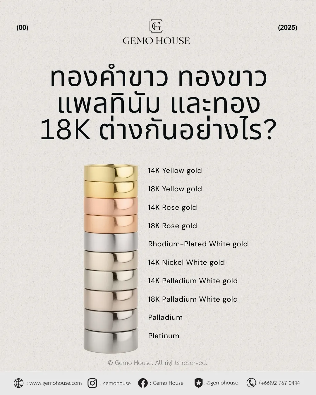 why18Kgold