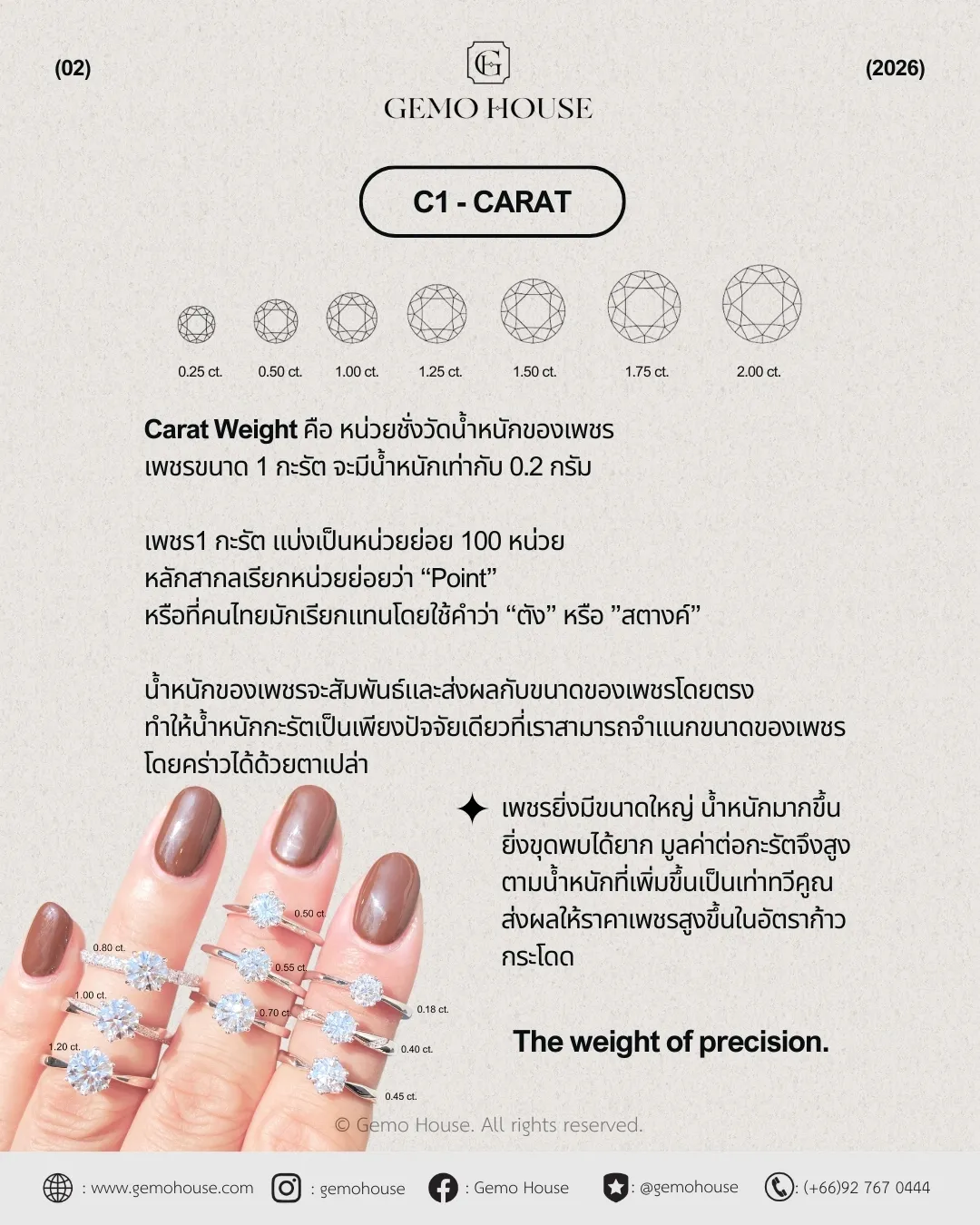 gh-4C'sDiamond2
