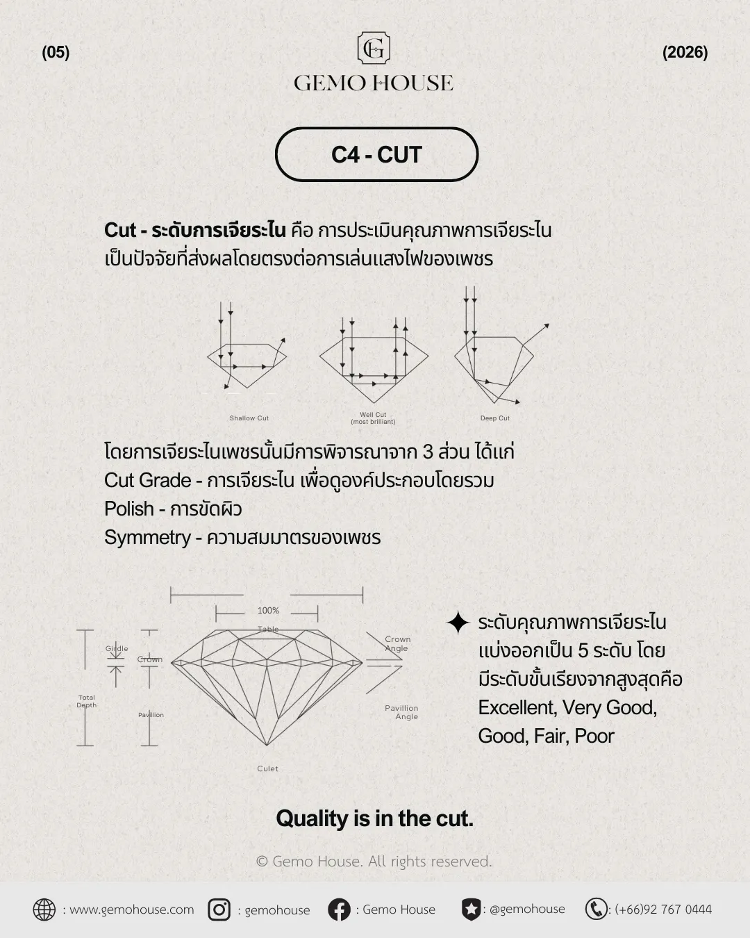 gh-4C'sDiamond5