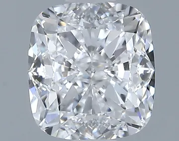 CushionDiamondShape