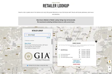 RETAILERLOOKUP
