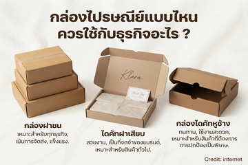 กล่องไปรษณีย์แบบไหนควรใช้กับธุรกิจอะไร