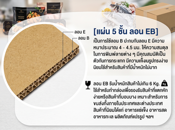 แผ่น5ชั้นลอนEB