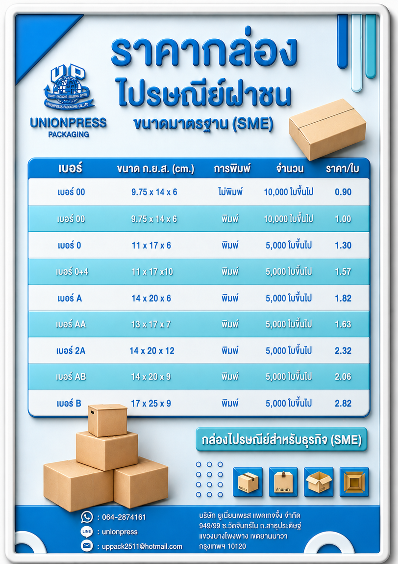 Price List กล่องไปรษณีย์ (ปรับราคาใหม่)