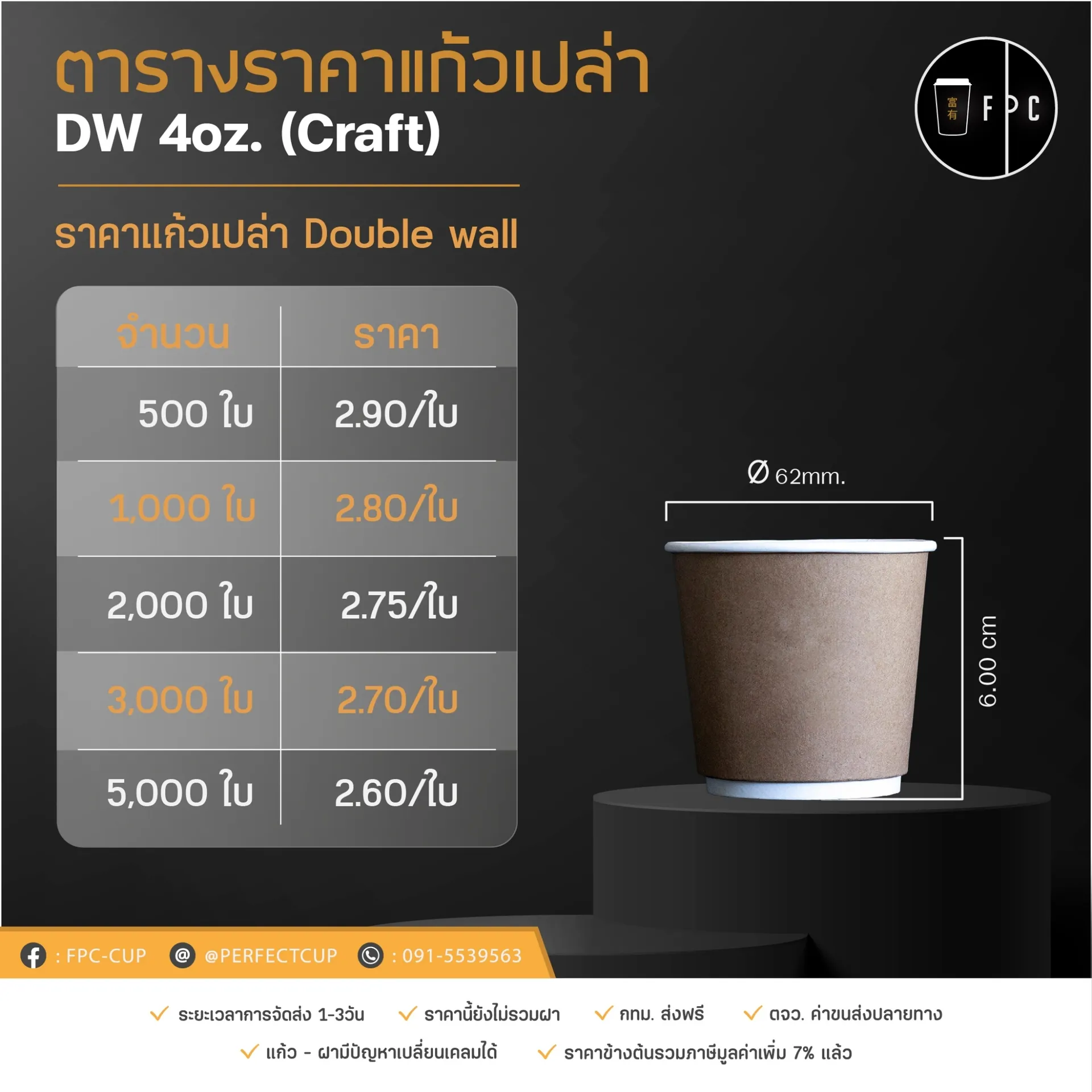 DW4ozคราฟ