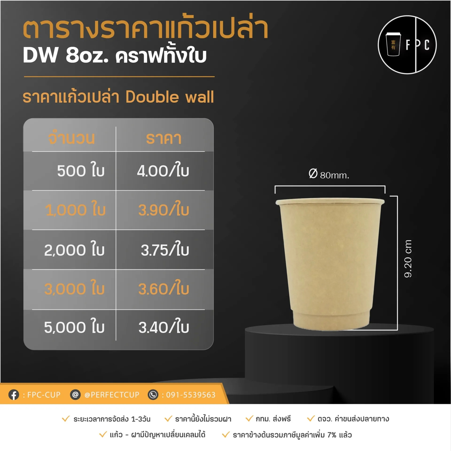 DW8ozคราฟทั้งใบ