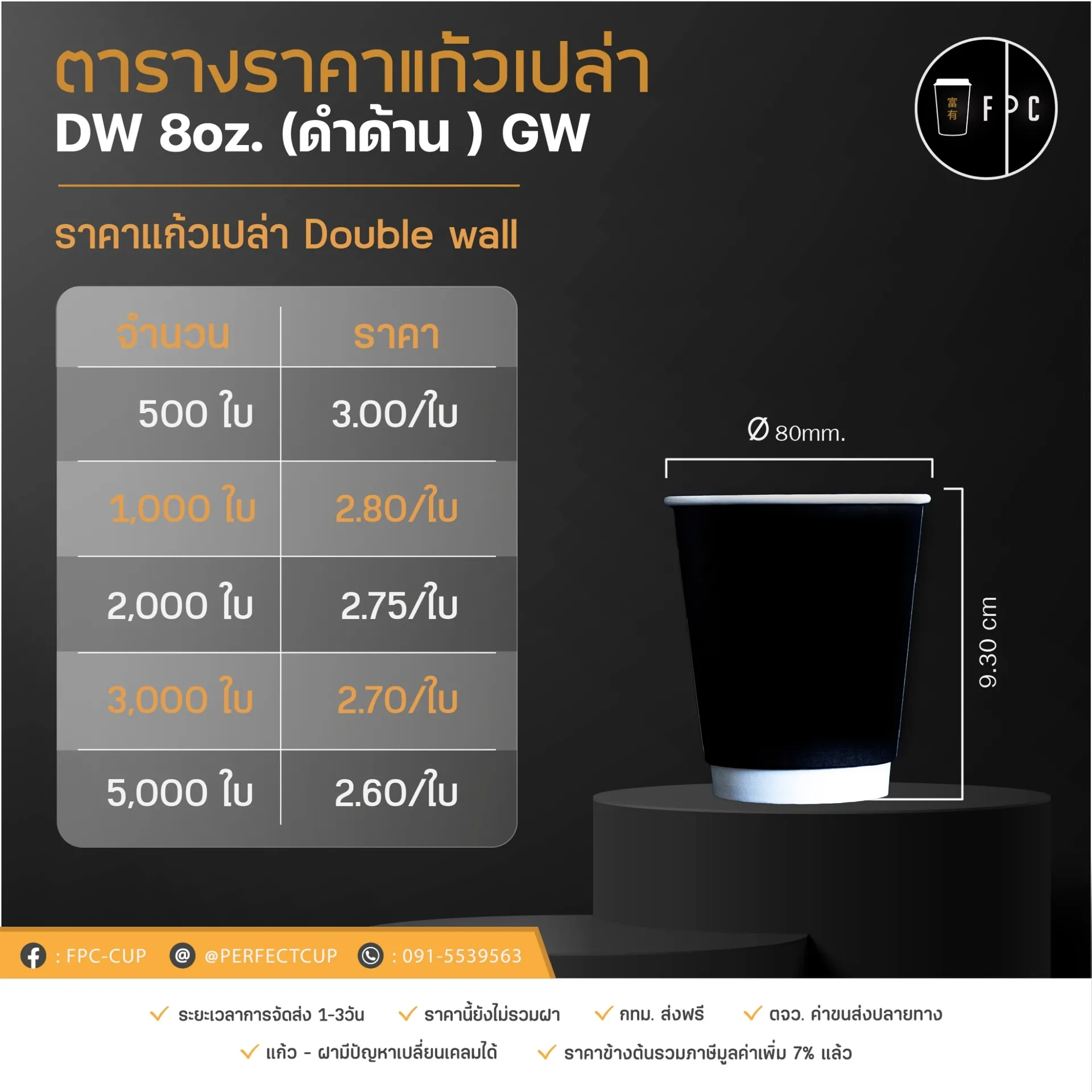 DW8ozดำด้านGW