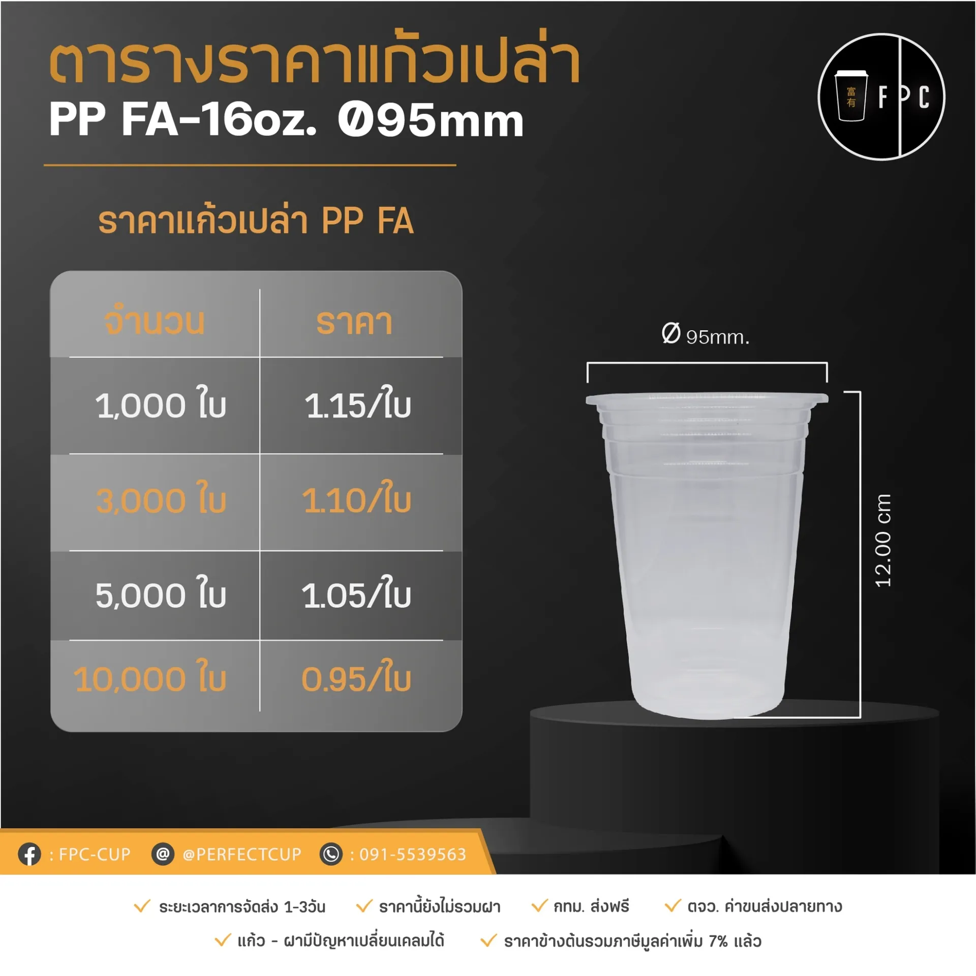 PPFA-16(95)