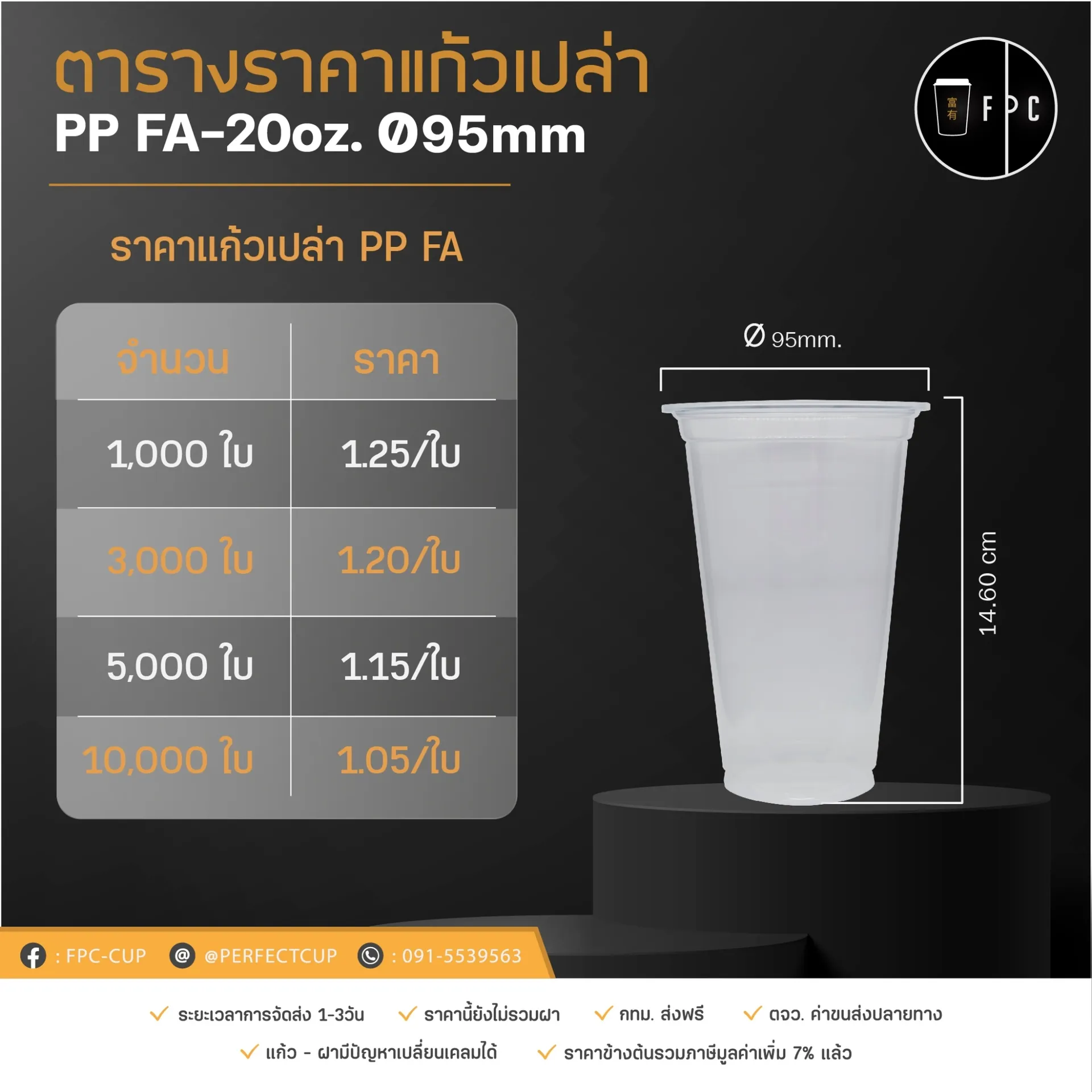 PPFA-20(95)