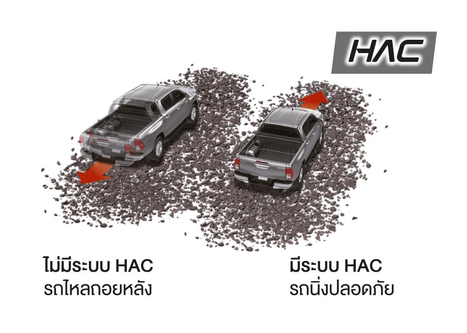 HiluxRevoPrerunner(2)