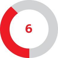 toyotadis3