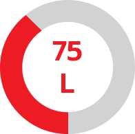 toyotadis3