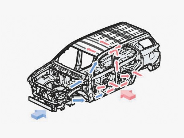 toyotafortuner(7)