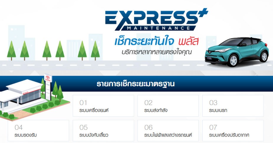 เช็กระยะ