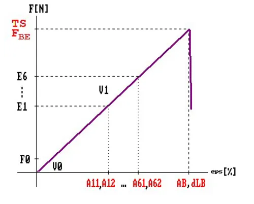 KU16R