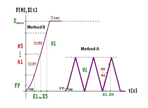 KU17