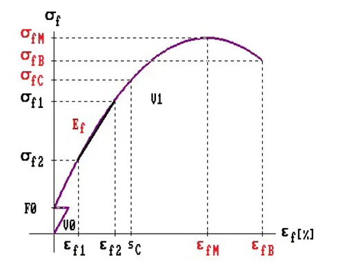 KU9
