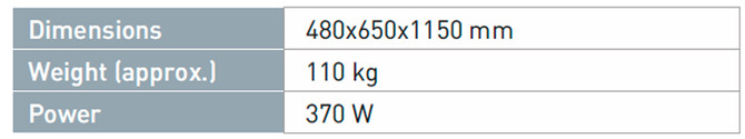 0852