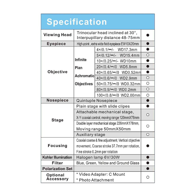 Spec-1