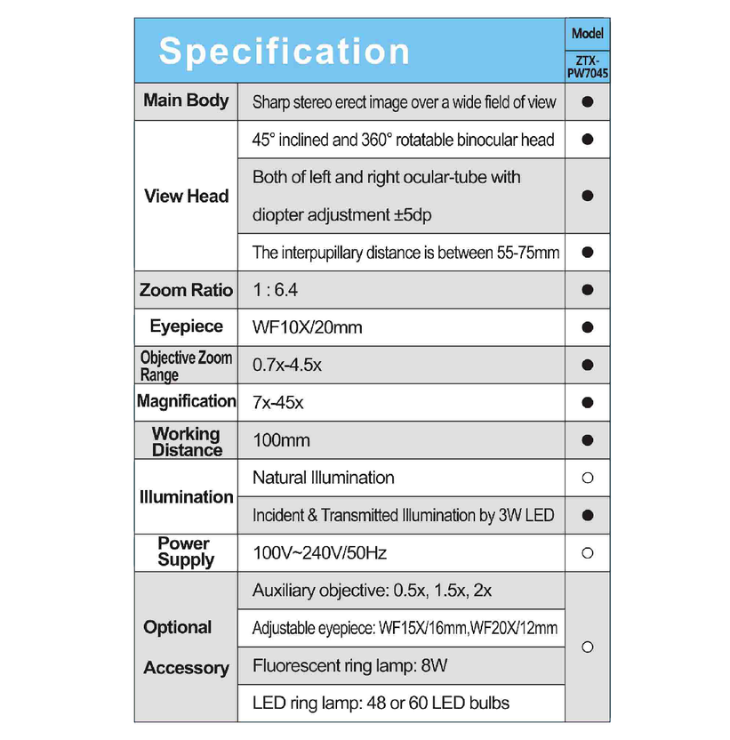Spec1