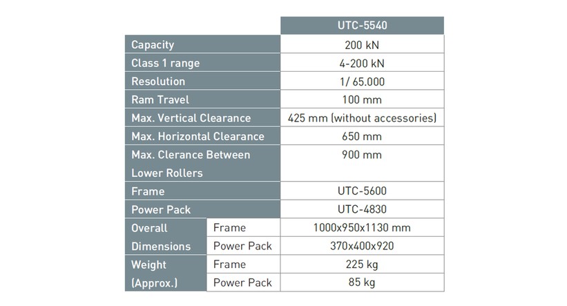 Spec5540-5544