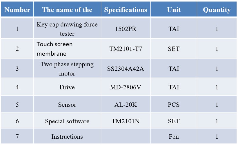 Spec