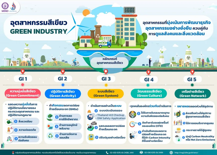 practika-green-industry-6