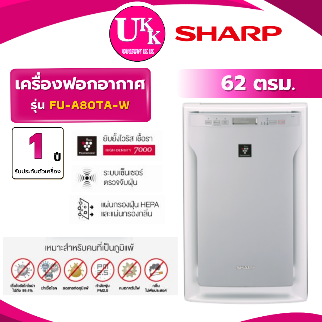 FU-A80TA-Wปก