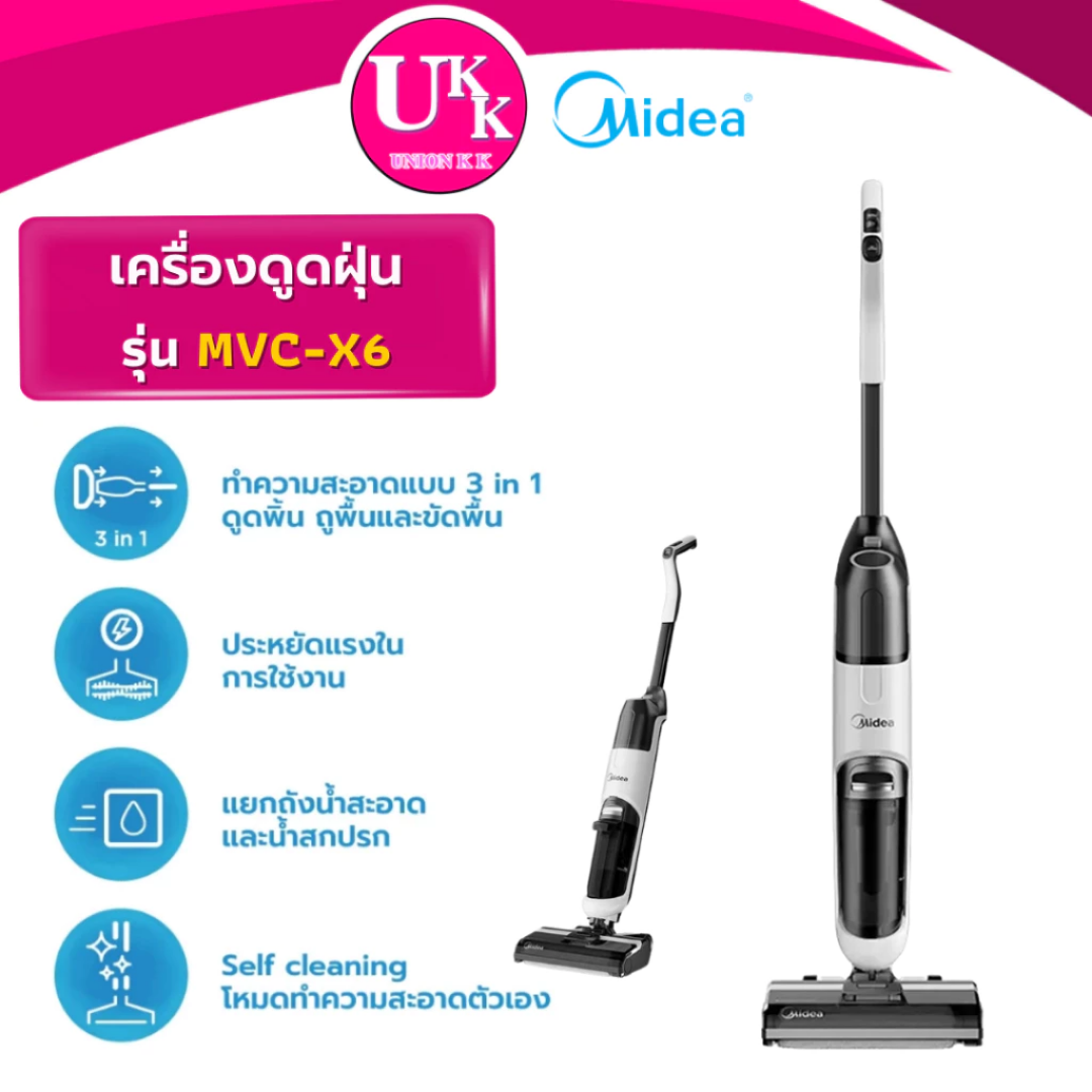 MVC-X6