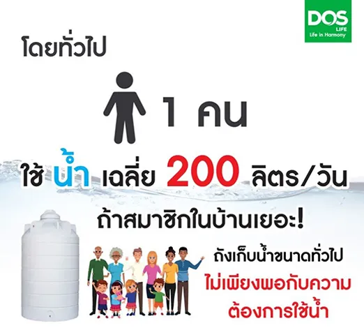 bunjusupservice22