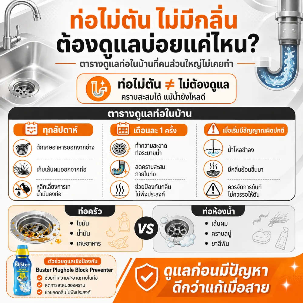 info