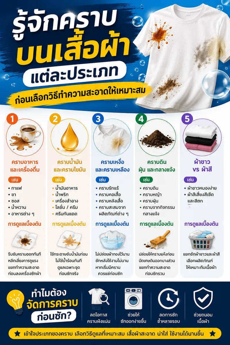 ChatGPTImage9มิ