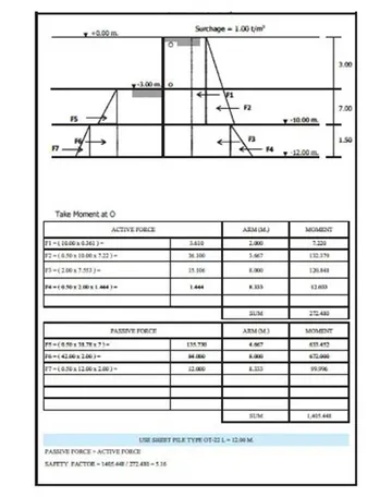 easheetpiling-(5)