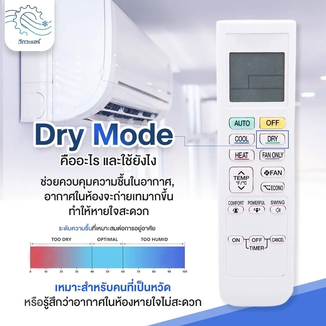 Drymode