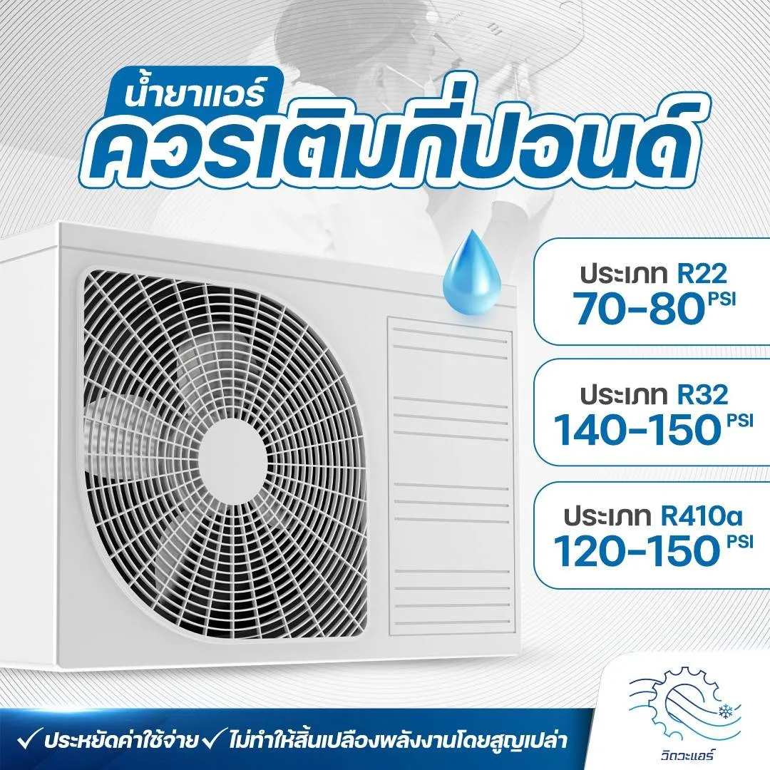 น้ำยาแอร์ควรเติมกี่ปอนด์