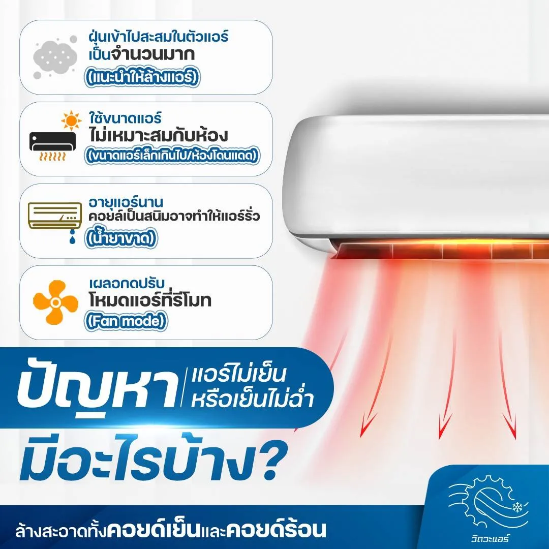 ปัญหาแอร์ไม่เย็นหรือเย็นไม่ฉ่ำมีอะไรบ้าง