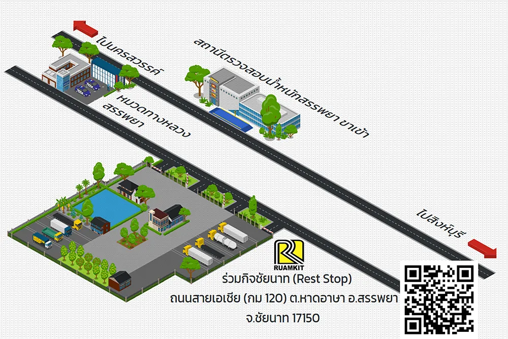 สาขาชัยนาท