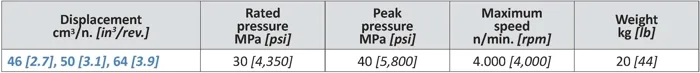TAB-TMV-550-E