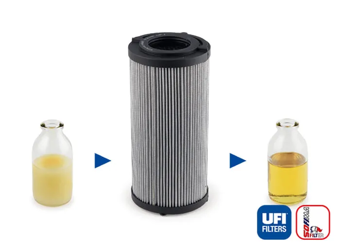 UFI-SOFIMA0001s0000Off-lineFilters-3