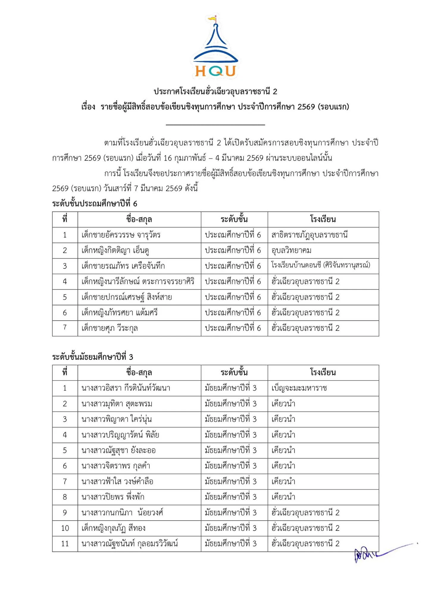 ประกาศรายชื่อผู้มีสิทธิ์สอบข้อเขียนชิงทุนการศึกษา(รอบแรก)(1)
